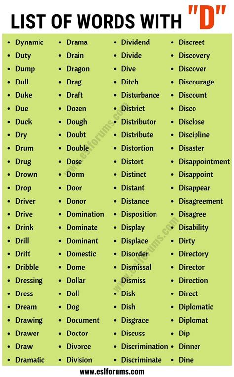 5 Letter Words Starting with DRO